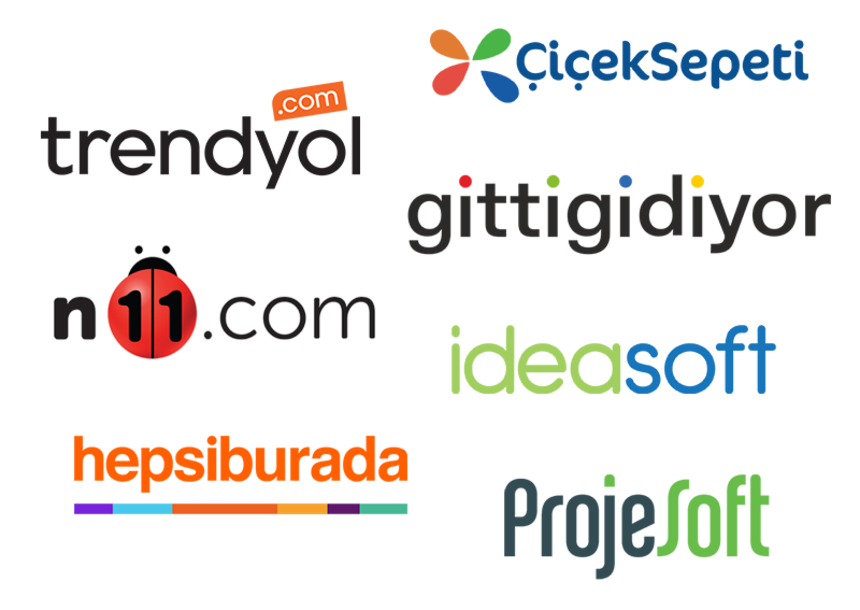 E-ticaret entegrasyonu